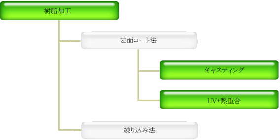 CPJCU[H@